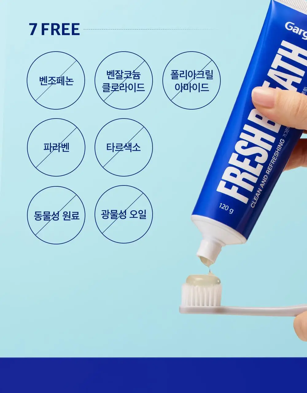 [불소포함] 가그린 스피아민트 치약 120g 상세페이지 13